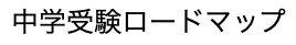 中学受験ロードマップ